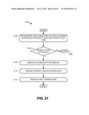 Authenticated Barcode Patterns diagram and image