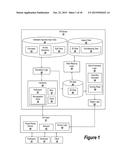 SYSTEMS AND METHODS FOR MULTI-USER BEHAVIORAL RESEARCH diagram and image