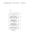 METHODS AND SYSTEMS FOR CATEGORIZING USERS diagram and image