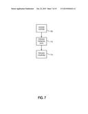 SYSTEMS AND METHODS FOR PROVIDING CONTENT PROVIDER-DRIVEN SHOPPING diagram and image