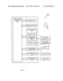 AUTOMATED THUMBNAIL SELECTION FOR ONLINE VIDEO diagram and image