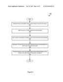 YIELD OPTIMIZATION FOR PRODUCT BUNDLES diagram and image