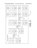 Classifying, Clustering, and Grouping Demand Series diagram and image