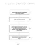 System and method to measure brand favorability diagram and image