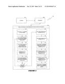 System and Method for Strategizing Interactions With A Client Base diagram and image