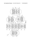 Systems and Methods for Generating Competitive Merchant Sets for Target     Merchants diagram and image