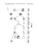 SYSTEM AND METHOD FOR VISUALLY BUILDING A MARKET SIMULATION diagram and image