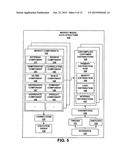 SYSTEM AND METHOD FOR VISUALLY BUILDING A MARKET SIMULATION diagram and image