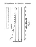 SYSTEM AND METHOD FOR VISUALLY BUILDING A MARKET SIMULATION diagram and image