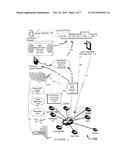 SYSTEMS, METHODS AND DEVICES FOR NON-ACQUIRED ACCOUNT PAYMENT AFFINITY     DONATION diagram and image