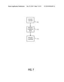 SYSTEMS AND METHODS FOR PROVIDING CONTENT PROVIDER-DRIVEN SHOPPING diagram and image