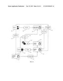 PROGRAM, SYSTEM AND METHOD FOR LINKING COMMUNITY PROGRAMS AND MERCHANTS IN     A MARKETING PROGRAM diagram and image