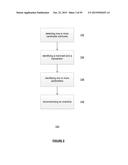 SYSTEMS AND METHODS FOR LOYALTY PROGRAMS diagram and image