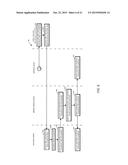 TIME PERIOD DISTRIBUTION OF OFFER CODES diagram and image