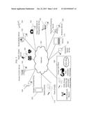 SYSTEMS AND METHODS OF INCENTIVIZING TRANSACTIONS diagram and image