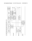 SYSTEMS AND METHODS OF INCENTIVIZING TRANSACTIONS diagram and image