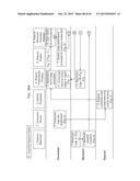 SYSTEMS AND METHODS OF INCENTIVIZING TRANSACTIONS diagram and image