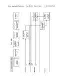 SYSTEMS AND METHODS OF INCENTIVIZING TRANSACTIONS diagram and image