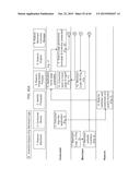 SYSTEMS AND METHODS OF INCENTIVIZING TRANSACTIONS diagram and image