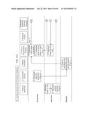 SYSTEMS AND METHODS OF INCENTIVIZING TRANSACTIONS diagram and image