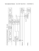 SYSTEMS AND METHODS OF INCENTIVIZING TRANSACTIONS diagram and image