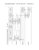 SYSTEMS AND METHODS OF INCENTIVIZING TRANSACTIONS diagram and image