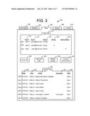 SYSTEM AND METHOD FOR MULTIPLE USER ADVERTISEMENT ACCOUNTS diagram and image