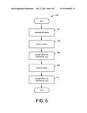 SYSTEM AND METHOD FOR MULTIPLE USER ADVERTISEMENT ACCOUNTS diagram and image