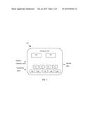 SYSTEM AND METHOD FOR REAL TIME SELECTION OF AN OPTIMAL OFFER OUT OF     SEVERAL COMPETITIVE OFFERS BASED ON CONTEXT diagram and image