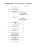 INFORMATION PROCESSING SYSTEM AND INFORMATION PROCESSING METHOD diagram and image