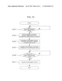 INFORMATION PROCESSING SYSTEM AND INFORMATION PROCESSING METHOD diagram and image