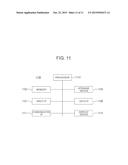 INFORMATION PROCESSING SYSTEM AND INFORMATION PROCESSING METHOD diagram and image