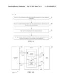 CUSTOMIZED LANDING PAGE SYSTEM AND METHOD diagram and image