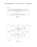 CUSTOMIZED LANDING PAGE SYSTEM AND METHOD diagram and image