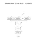 METHOD AND ARRANGEMENT FOR PROVIDING ADAPTIVE BITRATE-DYNAMIC     ADVERTISEMENTS diagram and image