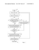 METHOD AND ARRANGEMENT FOR PROVIDING ADAPTIVE BITRATE-DYNAMIC     ADVERTISEMENTS diagram and image