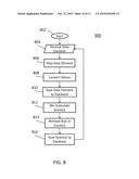 Systems, Methods, and Media for Evaluating Companies Based On Social     Performance diagram and image