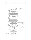 Systems, Methods, and Media for Evaluating Companies Based On Social     Performance diagram and image