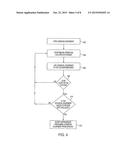 METHODS, SYSTEMS, AND PRODUCTS FOR TRACKING SURGICAL ITEMS diagram and image