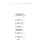 METHODS, SYSTEMS, AND PRODUCTS FOR TRACKING SURGICAL ITEMS diagram and image