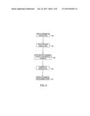 METHODS, SYSTEMS, AND PRODUCTS FOR TRACKING SURGICAL ITEMS diagram and image