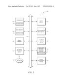 SYSTEM AND METHOD TO CUSTOMIZE USER EXPERIENCE BASED ON BRAND RESILIENCE     DATA diagram and image