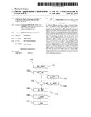 Method for Securing an Order or Purchase Operation Means of a Client     Device diagram and image