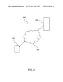 Method for Securing an Order or Purchase Operation Means of a Client     Device diagram and image