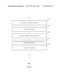 METHOD, APPARATUS, AND SYSTEM FOR SIMULATING OBJECTS diagram and image