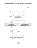 METHOD AND SYSTEM FOR VISUALIZING COMPETENCY BASED LEARNING DATA IN     DECISION MAKING DASHBOARDS diagram and image