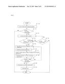 IMAGE DATA DISTRIBUTION SERVER diagram and image