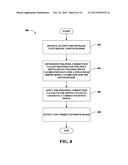 DEPTH SENSOR CALIBRATION AND PER-PIXEL CORRECTION diagram and image