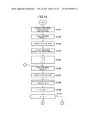 IMAGE PROCESSING DEVICE, IMAGE PROCESSING METHOD, PROGRAM, AND INFORMATION     RECORDING MEDIUM diagram and image