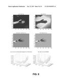 Front-End Architecture for Image Processing diagram and image